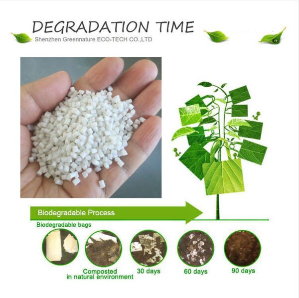 PLA PBAT Resin Raw Material for Packaging Bags